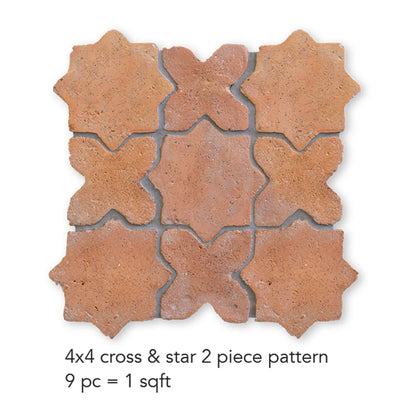 Rustic Cotto Natural Cross Terracotta Tile