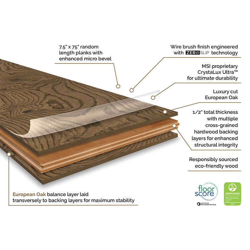 MSI Ladson®Clayborne Engineered Hardwood Flooring
