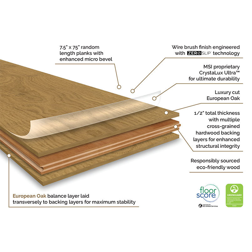 MSI Ladson®Northcutt Engineered Hardwood Flooring
